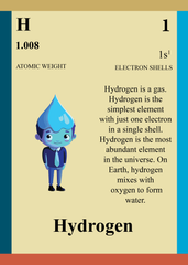 The Water Cycle Deck