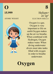 The Water Cycle Deck