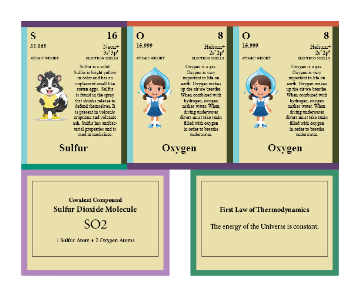 Covalent Compound Deck with case